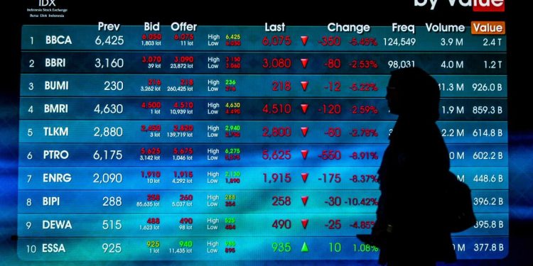 Pemerintah Dorong KEK Keuangan untuk Tarik Modal Global