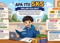 Apa Itu SKS