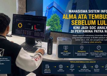 Belum Wisuda, Mahasiswa Sistem Informasi Universitas Alma Ata Ini Lolos Kerja di BUMN Pertamina Group