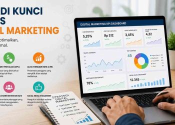 Cara menghitung KPI Digital Marketing