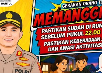 Polres Bantul Gencarkan Gerakan Orang Tua Memanggil, Anak Diminta Pulang Sebelum Jam 10 Malam