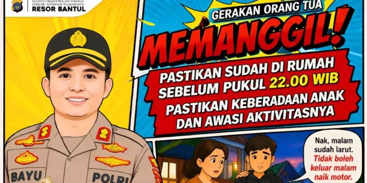 Polres Bantul Gencarkan Gerakan Orang Tua Memanggil, Anak Diminta Pulang Sebelum Jam 10 Malam