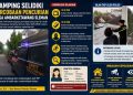 Polsek Gamping melakukan olah TKP terkait dugaan percobaan pencurian di sebuah rumah warga di Mejing Kidul, Ambarketawang, Gamping, Sleman, Rabu (6/5/2026) malam. Pemilik rumah memergoki seorang pria tak dikenal berada di lantai dua rumahnya sebelum pelaku melarikan diri melalui atap menuju lahan kosong di belakang permukiman. Polisi memastikan tidak ada barang yang hilang dan mengimbau masyarakat meningkatkan kewaspadaan serta keamanan rumah.