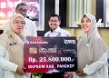 Pemkab Pangkep Luncurkan Kartu Kredit Indonesia untuk Efisiensi Transaksi
