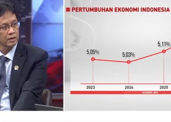 Menkeu Purbaya: Konsumsi Rumah Tangga Dorong Pertumbuhan Ekonomi Awal 2026