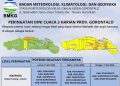 BPBD Gorontalo Tingkatkan Pengawasan Cuaca Ekstrem