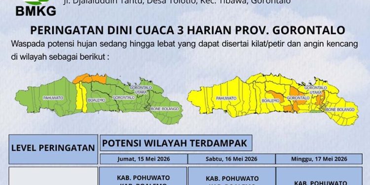 BPBD Gorontalo Tingkatkan Pengawasan Cuaca Ekstrem