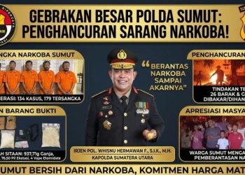 Polda Sumut Ungkap 134 Kasus Narkoba dan Hancurkan 26 Barak dalam Operasi Intensif