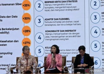 Kemendikdasmen Soroti Risiko Adiksi Gadget dan Gim Daring pada Anak