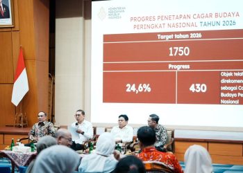 Kementerian Kebudayaan Tetapkan 430 Cagar Budaya Nasional Baru