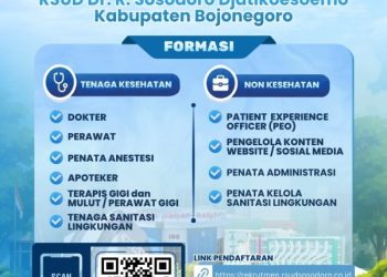 RSUD Dr. R. Sosodoro Djatikoesoemo Bojonegoro Buka Rekrutmen BLUD 2026 Secara Daring