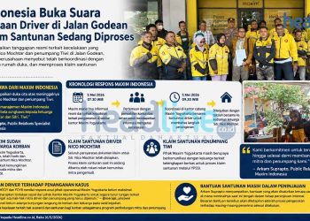 Maxim Indonesia menyampaikan hak jawab terkait kecelakaan lalu lintas di Jalan Godean, Sleman, yang menewaskan mitra pengemudi Nico Mochtar dan penumpang bernama Tiwi. Pihak perusahaan menyebut proses koordinasi dengan keluarga korban dan pengajuan santunan melalui YPSSI tengah dilakukan. Ilustrasi: Headline.co.id
