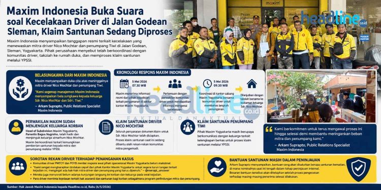 Maxim Indonesia menyampaikan hak jawab terkait kecelakaan lalu lintas di Jalan Godean, Sleman, yang menewaskan mitra pengemudi Nico Mochtar dan penumpang bernama Tiwi. Pihak perusahaan menyebut proses koordinasi dengan keluarga korban dan pengajuan santunan melalui YPSSI tengah dilakukan. Ilustrasi: Headline.co.id