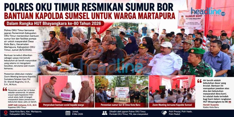 Polres OKU Timur Resmikan Sumur Bor Bantuan Kapolda Sumsel untuk Warga Martapura dalam Rangka HUT Bhayangkara ke-80