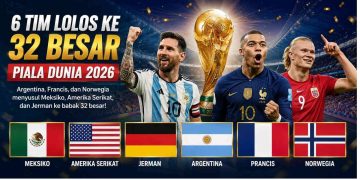 32 Besar Piala Dunia 2026 Mulai Terisi, Berikut Enam Tim yang Sudah Mengamankan Tiket