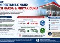 Alasan Pertamina Menaikkan Harga Pertamax Mulai 10 Juni