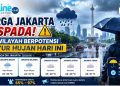 BMKG Ingatkan Perubahan Cuaca Mendadak, Ini Kondisi Jakarta Hari Ini