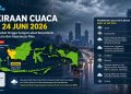 BMKG Keluarkan Peringatan Dini Cuaca Besok, Hujan Lebat Mengintai Wilayah Ini