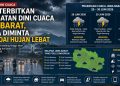 BMKG Keluarkan Update Cuaca Jawa Barat, Bandung hingga Bekasi Perlu Waspada