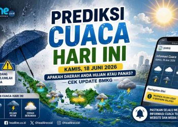 BMKG Rilis Prediksi Cuaca Hari Ini, Hujan Petir Berpotensi Terjadi di Beberapa Kota Besar