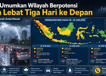 BMKG Terbitkan Peringatan Dini Cuaca, Angin Kencang dan Hujan Lebat Ancam Sejumlah Wilayah