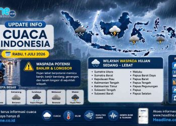 BMKG Ungkap Cuaca Besok di Ibu Kota Provinsi Indonesia, Ada Wilayah Berpotensi Hujan Petir