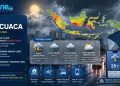 BMKG Ungkap Penyebab Cuaca Besok Berpotensi Ekstrem, Bibit Siklon 96W Jadi Pemicunya