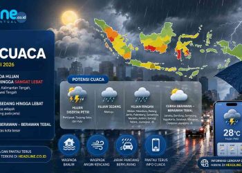 BMKG Ungkap Penyebab Cuaca Besok Berpotensi Ekstrem, Bibit Siklon 96W Jadi Pemicunya