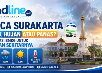 BMKG Ungkap Prakiraan Cuaca Surakarta Besok, Warga Solo Perlu Tahu Sebelum Beraktivitas