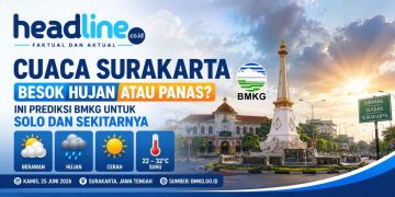 BMKG Ungkap Prakiraan Cuaca Surakarta Besok, Warga Solo Perlu Tahu Sebelum Beraktivitas