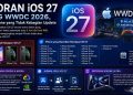 Bocoran iOS 27 Daftar iPhone yang Tidak Kebagian Update dan Fitur Siri Terbaru di WWDC 2026