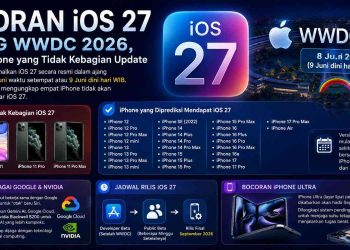 Bocoran iOS 27 Daftar iPhone yang Tidak Kebagian Update dan Fitur Siri Terbaru di WWDC 2026