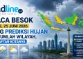 Cek Cuaca Besok Sebelum Beraktivitas, BMKG Prediksi Hujan di Sumatera, Kalimantan, dan Papua