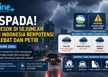 Cek Cuaca Besok Sebelum Beraktivitas! Ini Daftar Wilayah yang Berpotensi Hujan dan Petir