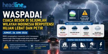 Cek Cuaca Besok Sebelum Beraktivitas! Ini Daftar Wilayah yang Berpotensi Hujan dan Petir
