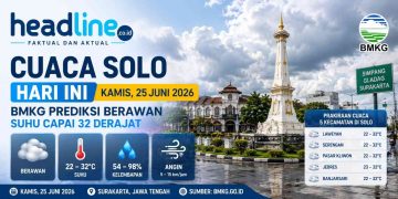 Cek Cuaca Solo Hari Ini, Apakah Berpotensi Hujan Ini Kata BMKG