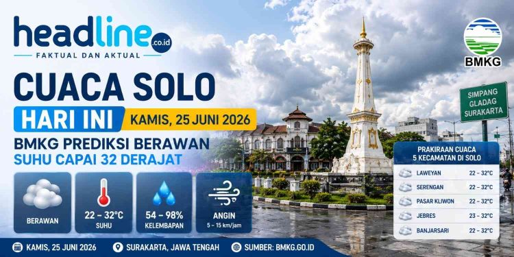 Cek Cuaca Solo Hari Ini, Apakah Berpotensi Hujan Ini Kata BMKG