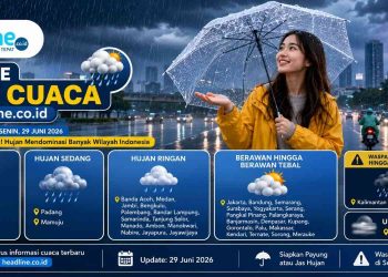 Cek Prakiraan Cuaca Besok Sebelum Beraktivitas, BMKG Beberkan Potensi Hujan di Berbagai Daerah