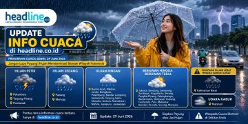 Cek Prakiraan Cuaca Besok Sebelum Beraktivitas, BMKG Beberkan Potensi Hujan di Berbagai Daerah