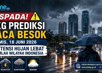 Cuaca Besok Hujan atau Panas Ini Prakiraan BMKG untuk Jakarta, Jogja, Surabaya dan Kota Besar Lainnya