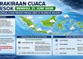 Cuaca Besok Hujan atau Panas? Ini Prakiraan BMKG untuk Kota-Kota Besar di Indonesia