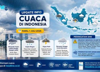 Cuaca Besok Hujan atau Panas Ini Prakiraan BMKG untuk Rabu, 1 Juli 2026