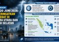 Cuaca Besok Hujan atau Panas Ini Prediksi BMKG untuk Sejumlah Kota Besar di Indonesia