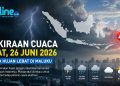 Cuaca Besok Jumat 26 Juni 2026 BMKG Peringatkan Hujan Lebat hingga Sangat Lebat di Maluku