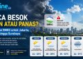 Cuaca Besok Siang Diprediksi Berubah, BMKG Ungkap Wilayah yang Berpotensi Diguyur Hujan