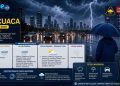 Cuaca Besok Terbaru Hujan Petir, Hujan Ringan, atau Cerah Ini Prediksi BMKG untuk Selasa 30 Juni 2026