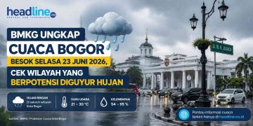 Cuaca Bogor Besok Hujan atau Cerah Ini Prediksi BMKG untuk Selasa 23 Juni 2026