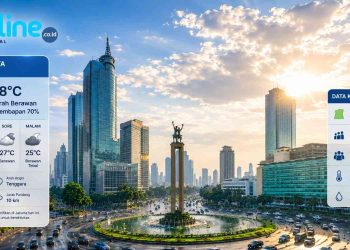 Cuaca Jakarta Hari Ini BMKG