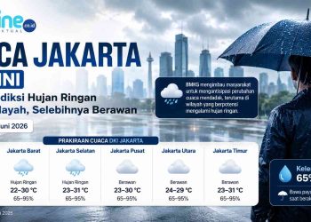 Cuaca Jakarta Hari Ini, BMKG Prediksi Hujan Ringan di Sejumlah Wilayah