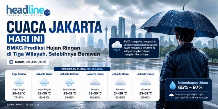 Cuaca Jakarta Hari Ini, BMKG Prediksi Hujan Ringan di Sejumlah Wilayah